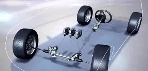 应用精确&敏感的传感器、控制单元及电磁机构