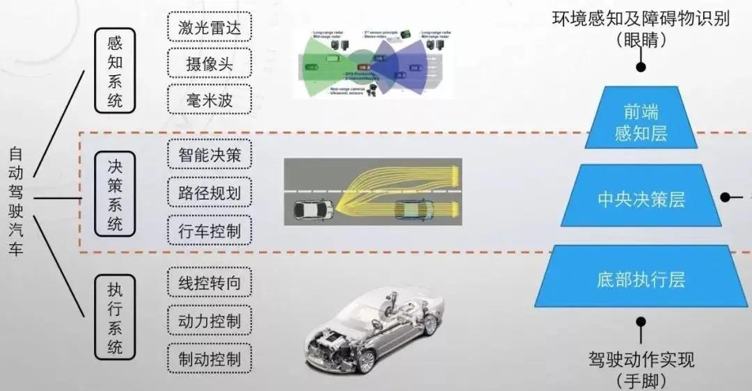 也在这一年出现了价格跳变式下放