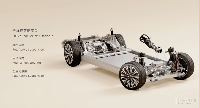 例如某家定位于顶级奢华级别的品牌推出了售价不菲的相关原型产品