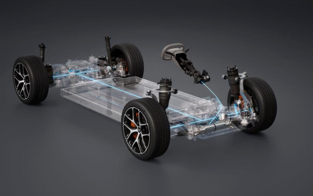 车辆便如同拥有了“智慧神经”